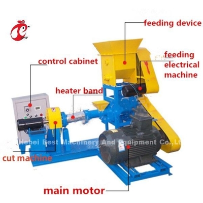 Máy cho cá ăn nổi cho thức ăn cho cá da trơn Doris